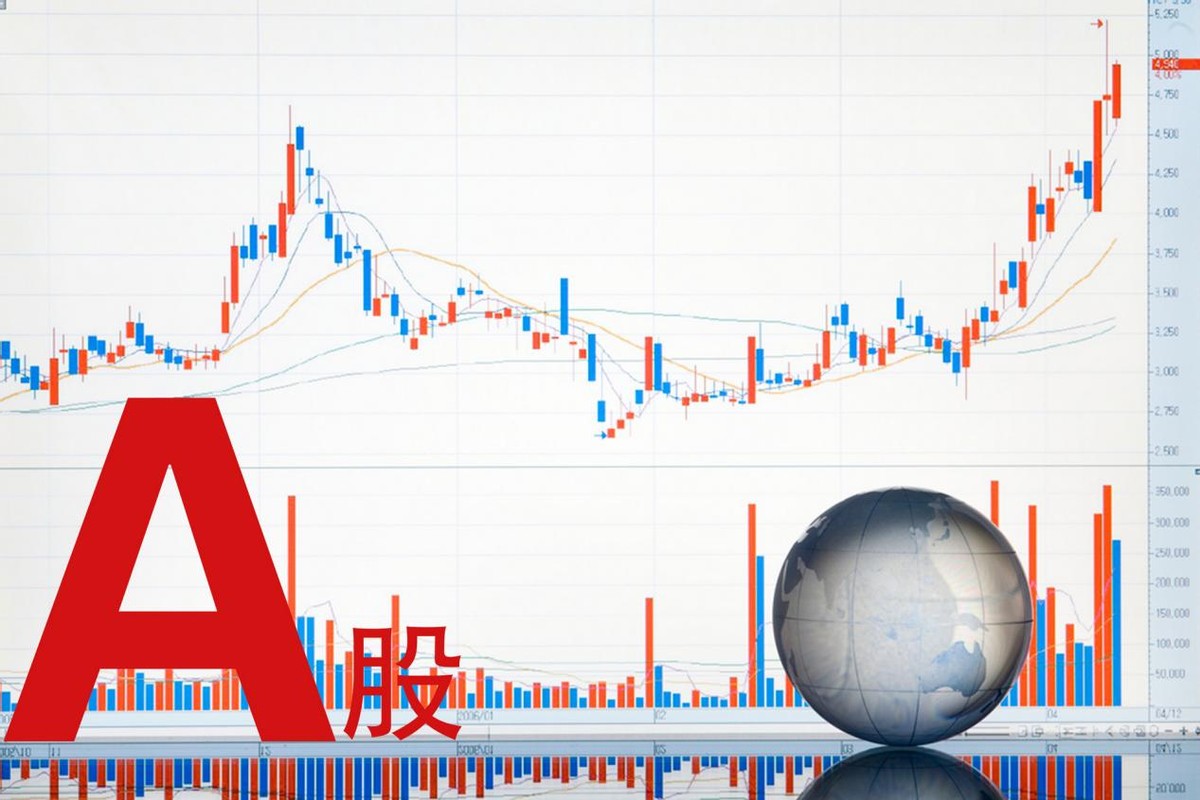 中美关税战汇率波动_rmb贬值 股票_人民币贬值美元指数下降原因