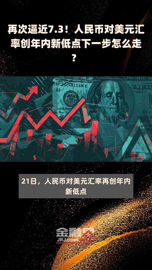 境内人民币汇率急涨策略_管涛汇改应更依靠市敞价_离岸人民币多头组合交易