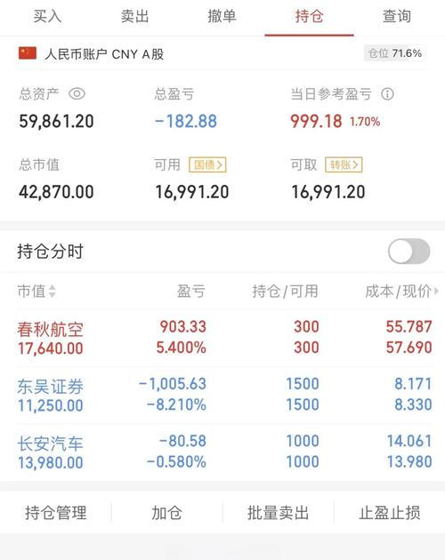通达信主要版本使用指南_安信证券同花顺财务分析软件_诚浩证券股票交易软件下载