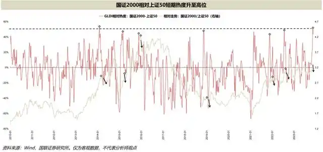  白马股股价下跌原因 __优质股票有哪些股票