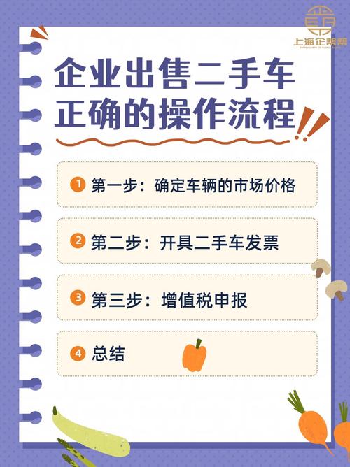 二手车过户手续准备_二手车市场卖车流程_车辆出售给二手车商流程