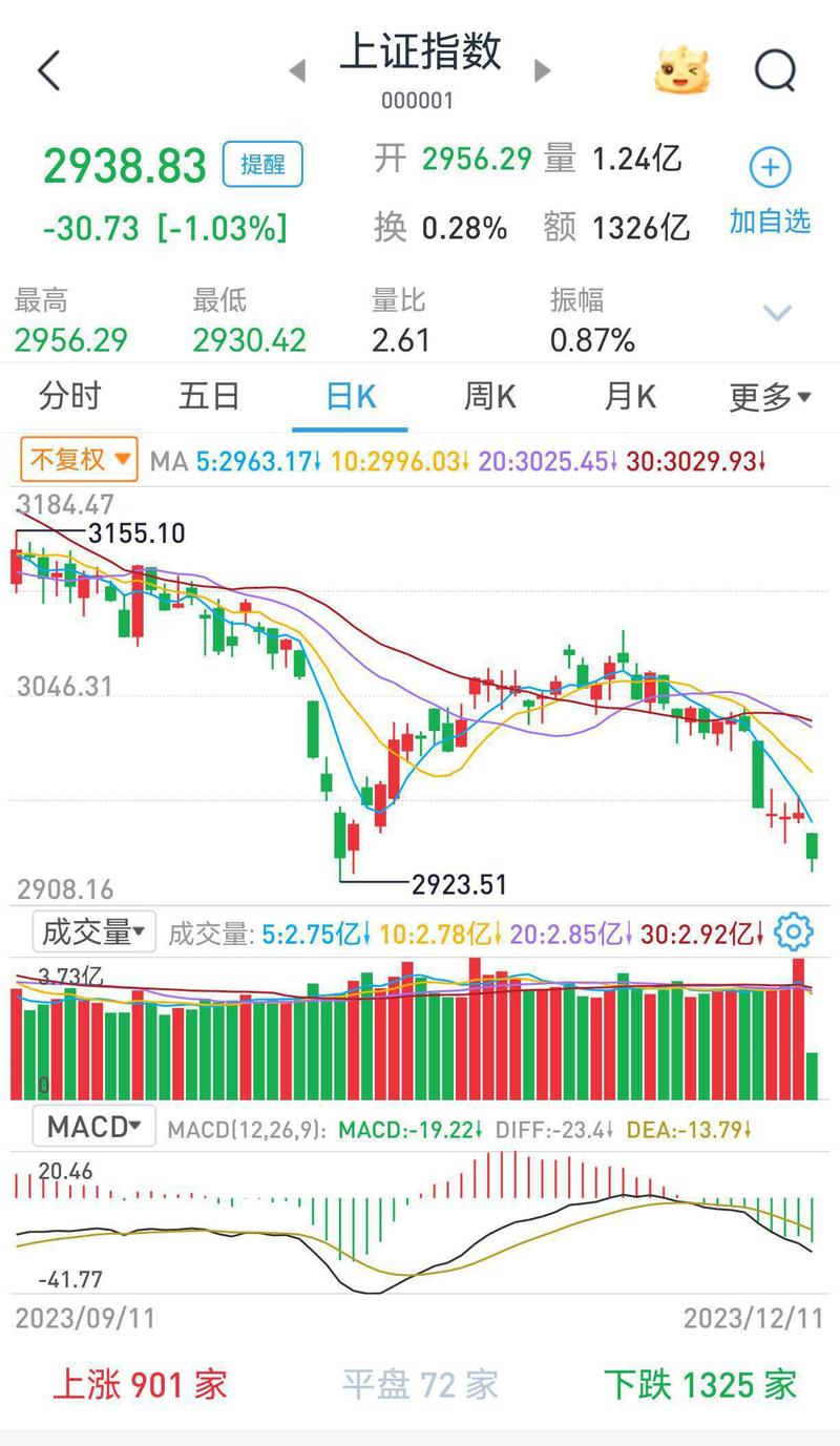 优质股票有哪些股票_上证50指数样本调整_沪深300指数样本调整