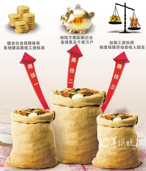 微信转账手续费_微信钱包的钱怎么转到银行卡免费_零钱通提现技巧