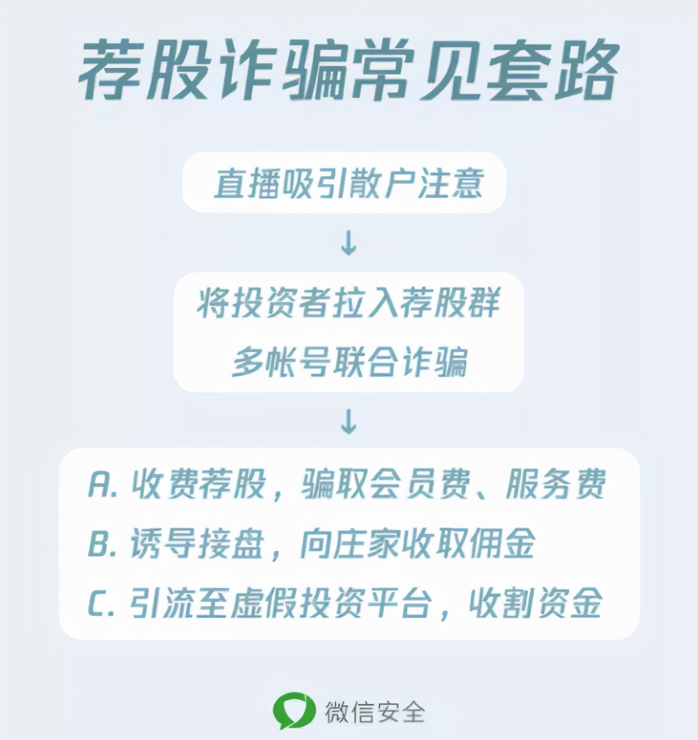 进股票交流群_新手股票交流群_纯股票交流群不收费