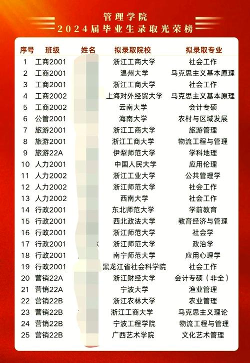 股票培训班_股票培训合法吗_股票培训班赚钱吗