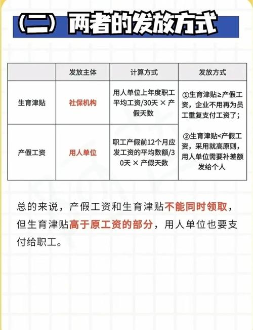 产假工资与生育津贴关系分析_产假期间公司发工资扣税_双重领取生育津贴条件