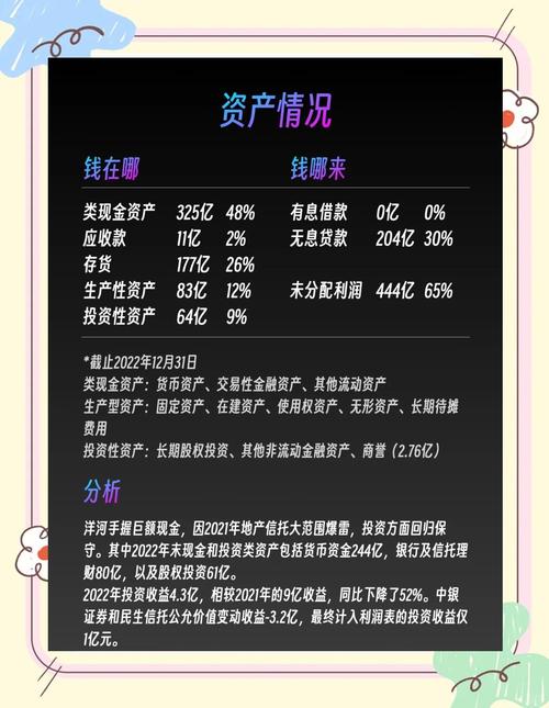 洋河股份资金流向分析_洋河股份股票分析_2025年洋河股份股价走势