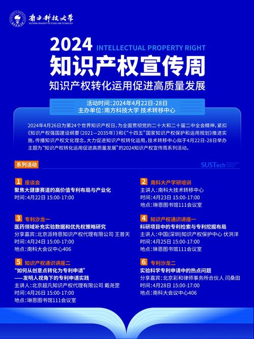 知识产权转化运用长沙案例_智高点知识产权好吗_长沙知识产权保护工作