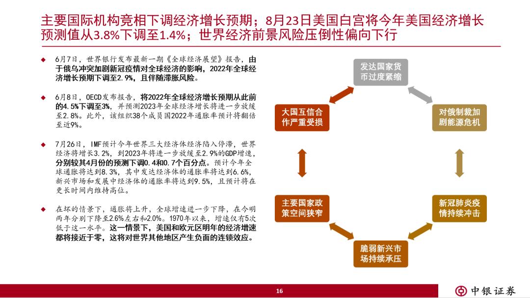 _ 人民币汇率纠偏 _管涛汇改应更依靠市敞价