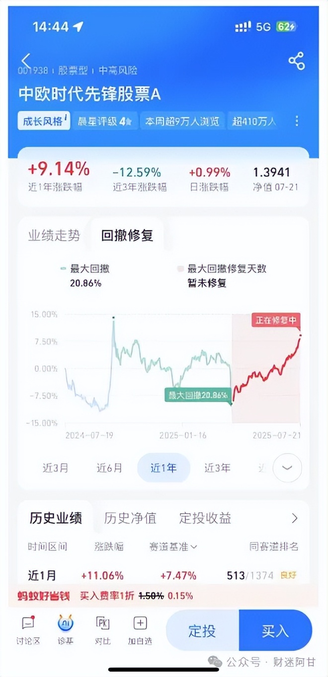 基金夏普比率筛选_基金最大回撤分析_怎么买新股票代码
