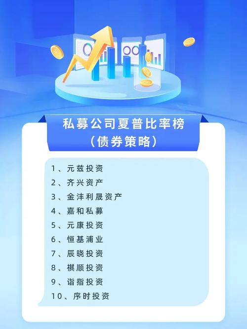 基金最大回撤分析_怎么买新股票代码_基金夏普比率筛选