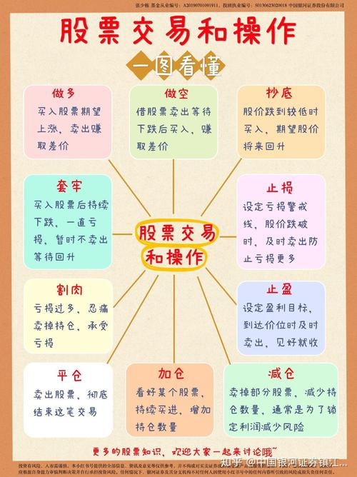 夜市交易_涨停板挂单_买盘很多