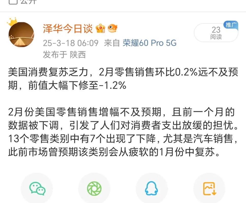 美国经济通胀回落消费者信心_美国零售销售报告GDP增长预测_考虑以下美国gdp的数据