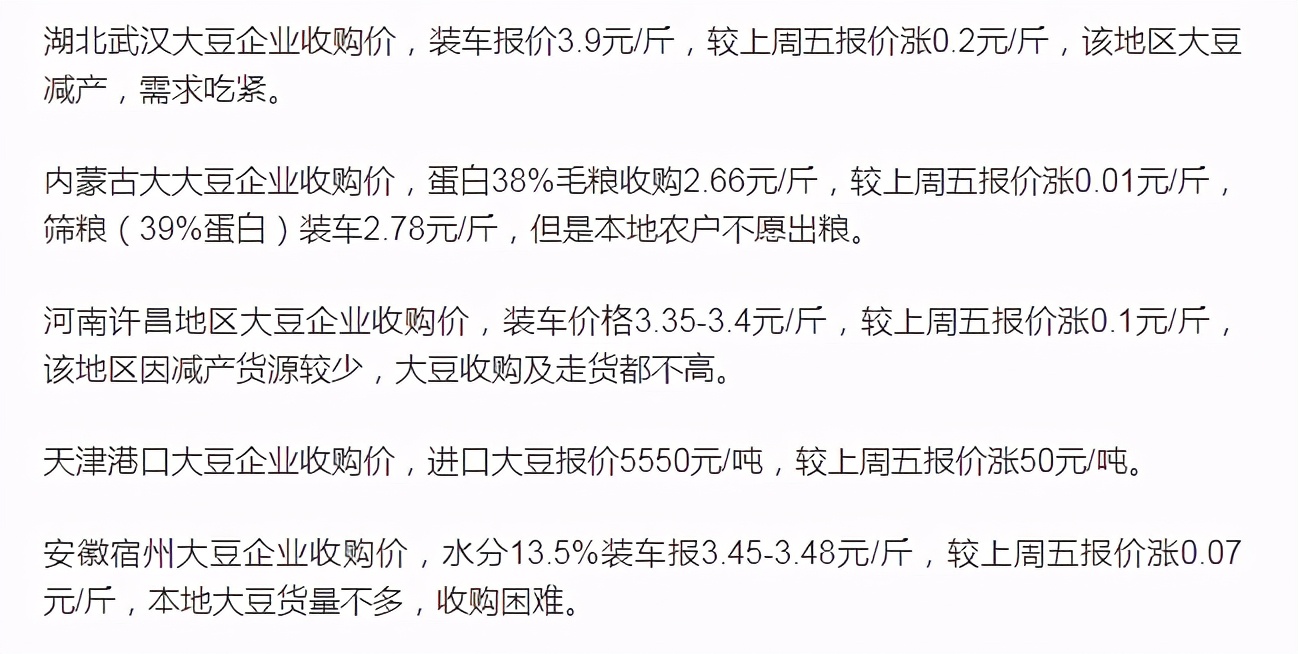 小麦临储拍卖行情_中国玉米网价格行情发布_粮价持续上涨