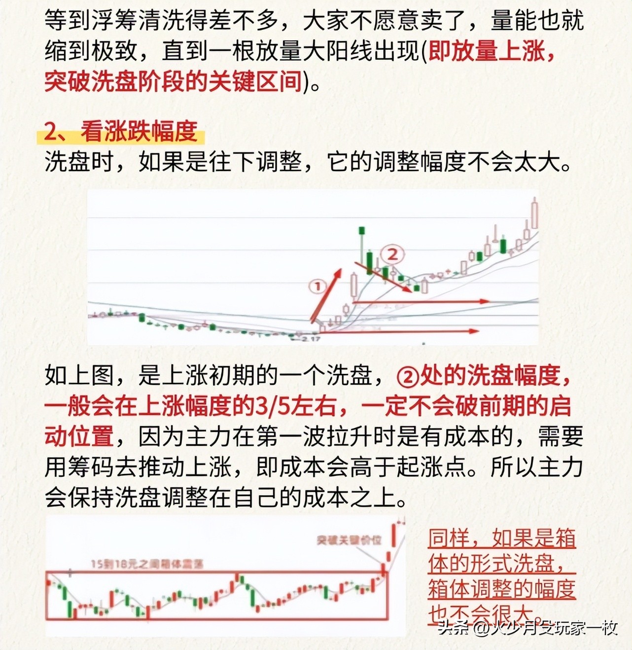 主力建仓出货信号_主力吸筹洗盘拉升公式_六大量价口诀