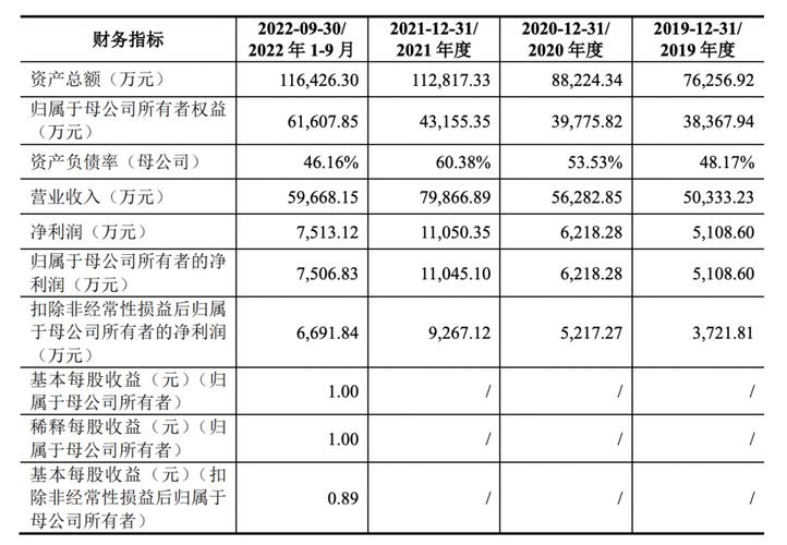 大地保险股东最新结构分析_大地保险股东最新结构图_大地保险股东结构最新