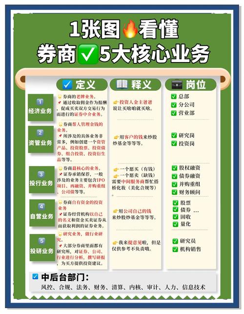 量化交易T0算法_券商T0算法服务_股票的交易费用最低