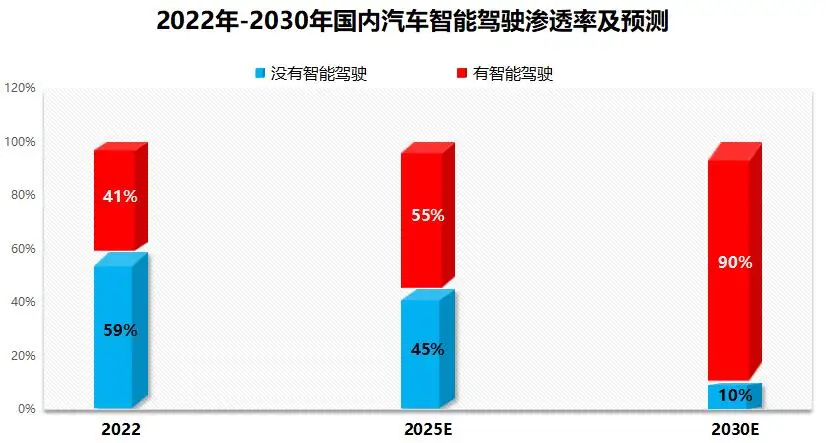 芯片存储厂家排名_芯片存储厂家有哪些_存储芯片厂家
