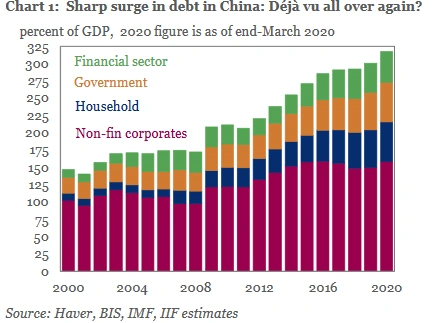 _ 白话金融危机史 超级通货膨胀可能性 _通货膨胀股票
