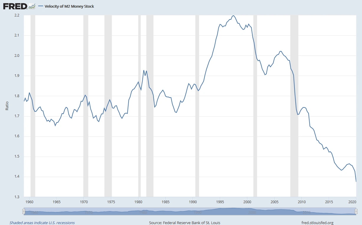 _ 白话金融危机史 超级通货膨胀可能性 _通货膨胀股票