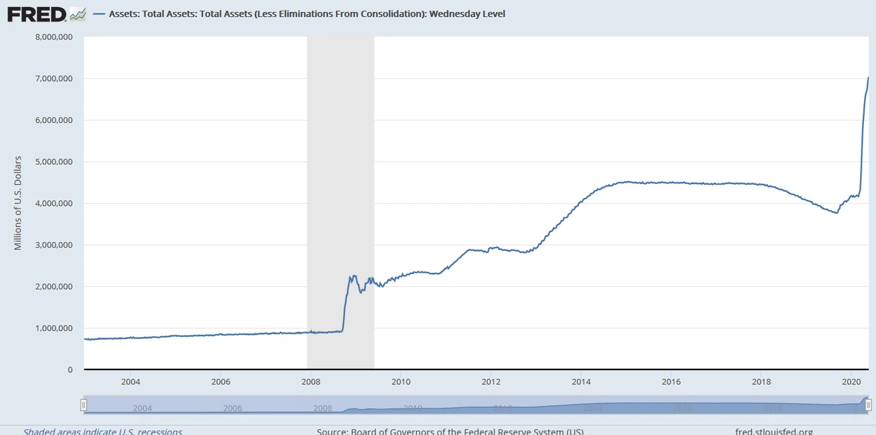  白话金融危机史 超级通货膨胀可能性 _通货膨胀股票_