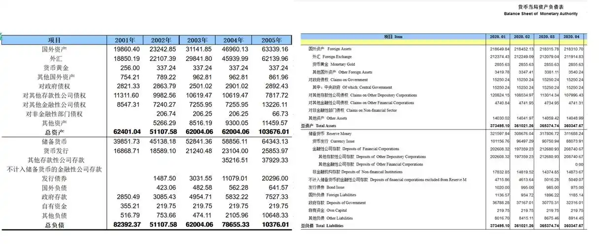 通货膨胀股票__ 白话金融危机史 超级通货膨胀可能性 