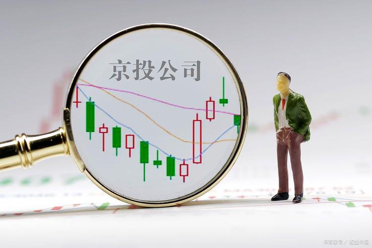 高杠杆股票配资监管风险_场外违规配资监管_股票杠杆交易翻翻配资靠谱a