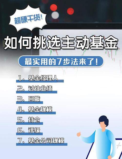 基金经理能力评估_什么股票型基金_基金市场表现影响因素