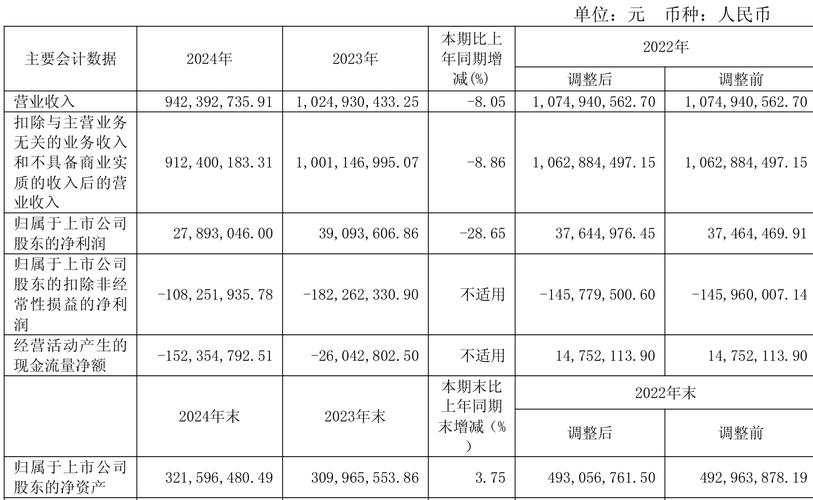 大唐电信股票交易历史行情_大唐电信600198资金流向_大唐电信600198近5日资金流向