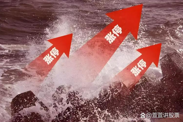 航运港口运价暴涨_A股并购重组政策利好_股票公司重组是利好吗