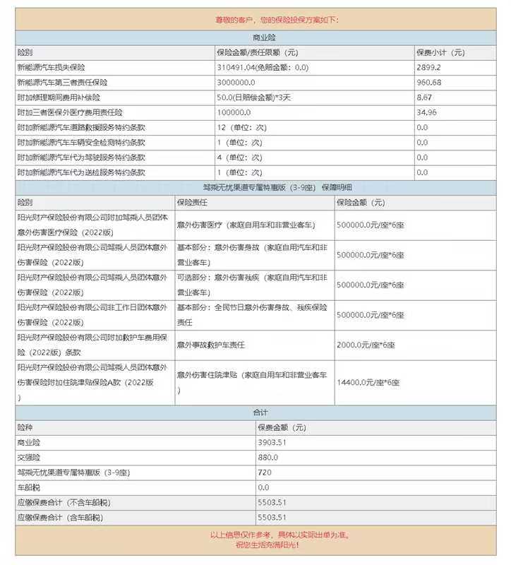 新能源车险拒保原因_新能源车险保费上涨_网约车的保险要买多少