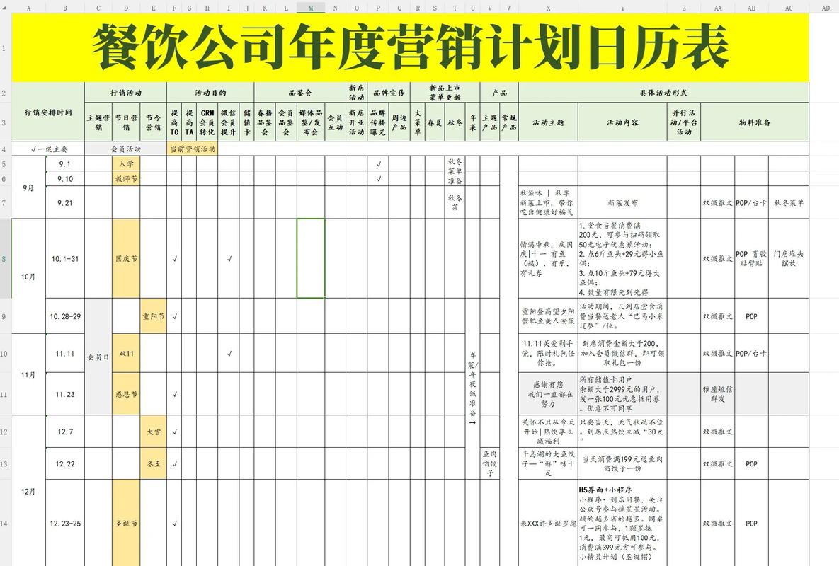 小米6目前出货量_TopDigital营销周历 营销案例精选 京东外卖猪猪侠联名周边_虾皮Shopee读书人广告
