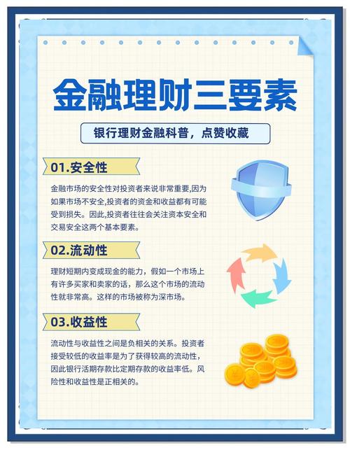 可盘操作 股票盘整策略 _长期盘整的股票_ 金融盘查盘点