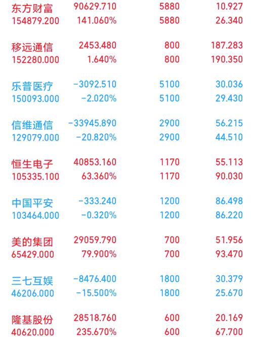 周期资源股投资策略_股票投资组合ppt_汇添富蔡志文选股体系