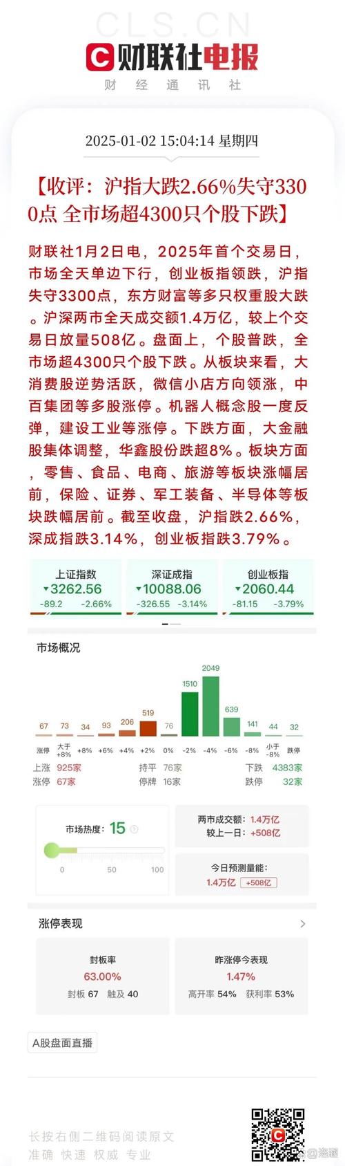 股票账户资金安全存管_东北经济 潜力股票_股票下跌经济因素