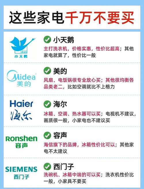 网上电器跟实体店区别_厨电行业双11促销陷阱_网购家电电商专供猫腻