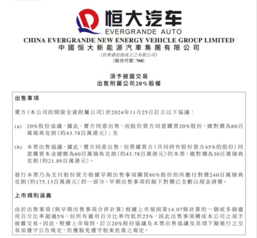 恒大集团深圳股票代码_恒大汽车停牌公告_恒大汽车股价暴涨原因