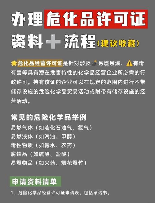 广州无仓储危险品注册_工业园区配套建设危险化学品仓储设施_黄埔区危险化学品使用企业项目引进及储存安全管理办法