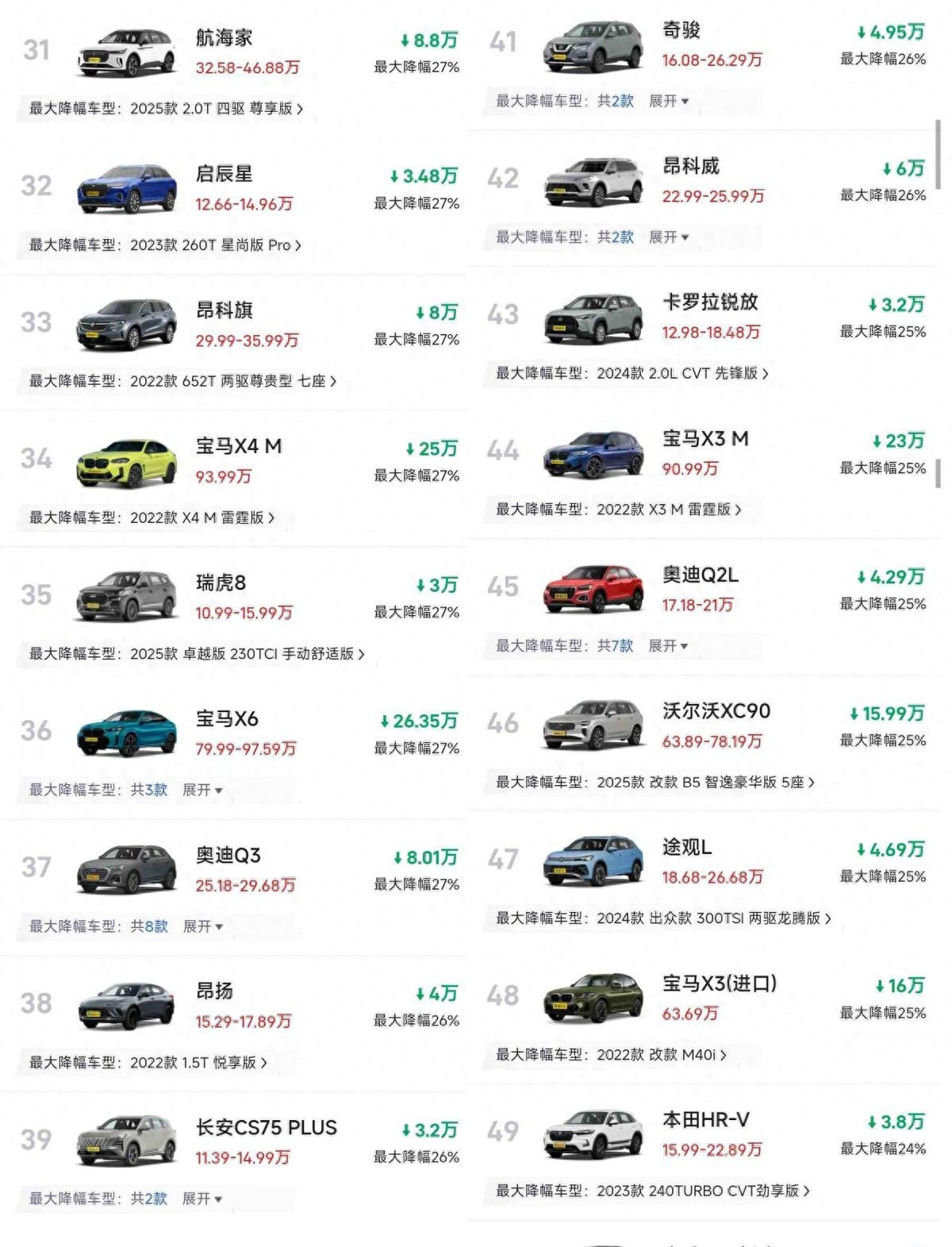 新能源车支持_没有钱买豪车的人_燃油车降价