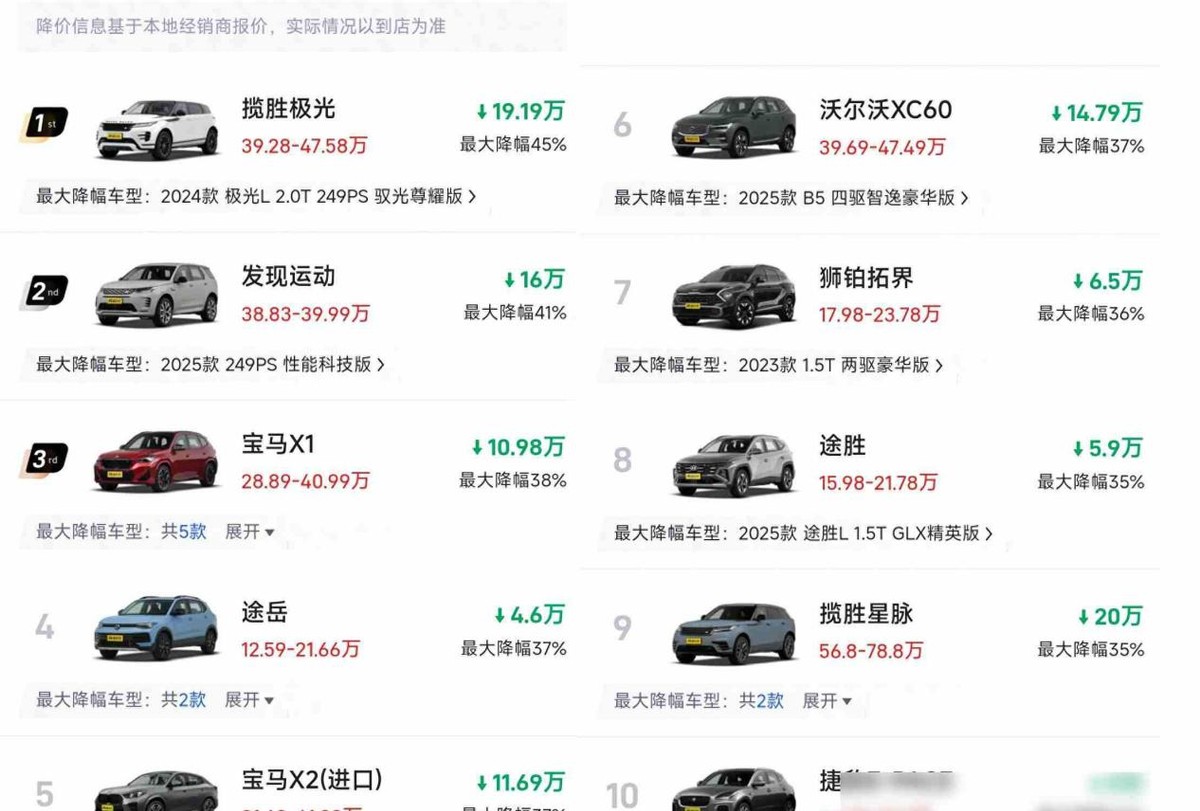 没有钱买豪车的人_新能源车支持_燃油车降价