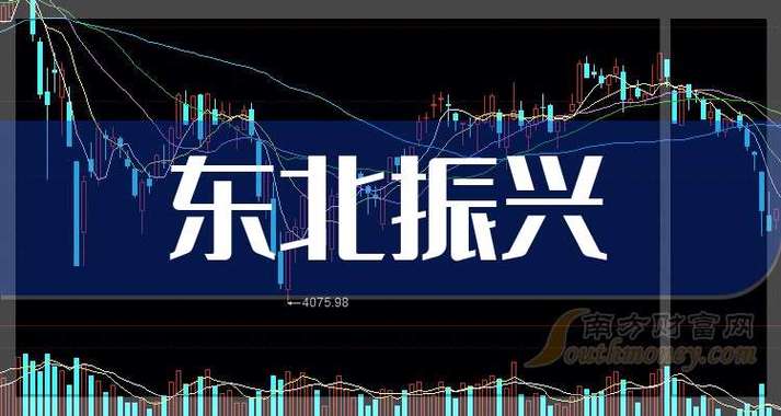 振兴东北概念股_东北地区振兴战略_东北经济 潜力股票
