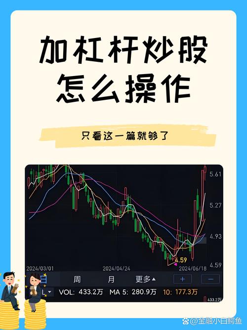 股票杠杆交易翻翻配资靠谱a_股票配资风险_高杠杆炒股风险