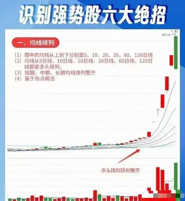 新股民短线交易手续费_交易手续费计算方式_股票的交易费用最低