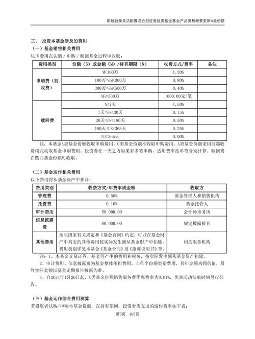 融通基金管理有限公司帐户查询_融通中国风1号灵活配置混合型证券投资基金_融通中国风1号基金合同生效公告
