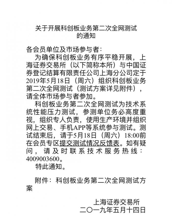 科创板全网测试_603开头的股票是什么版块_科创板股票开头代码688