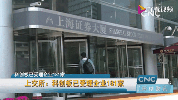 科创板股票开头代码688_科创板全网测试_603开头的股票是什么版块