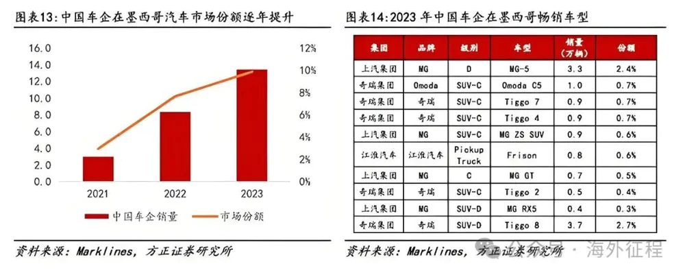 _ibm club_ 中企出海文化冲突处理 