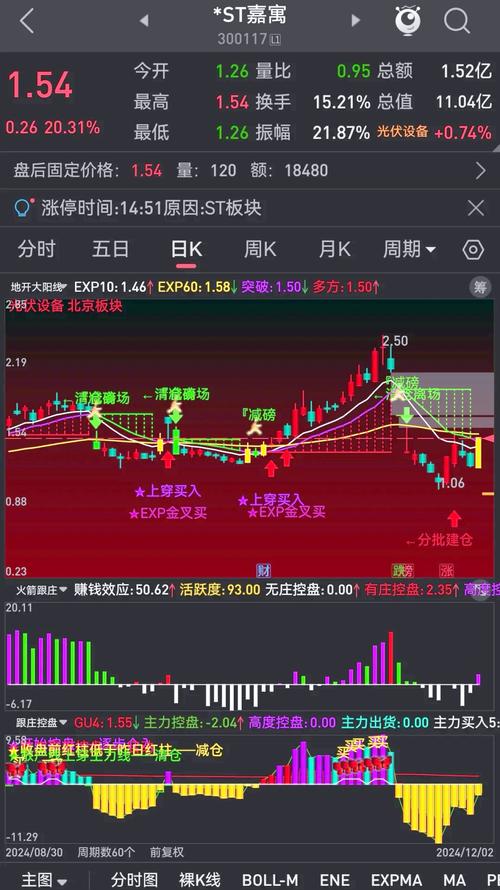 通达信金融终端特色功能详解_股票关键字过滤工具_通达信金融终端免费版 最新版 下载