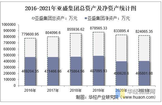 亚盛集团股票分析_亚盛集团2025年一季报业绩解读_亚盛集团600108资金流向分析