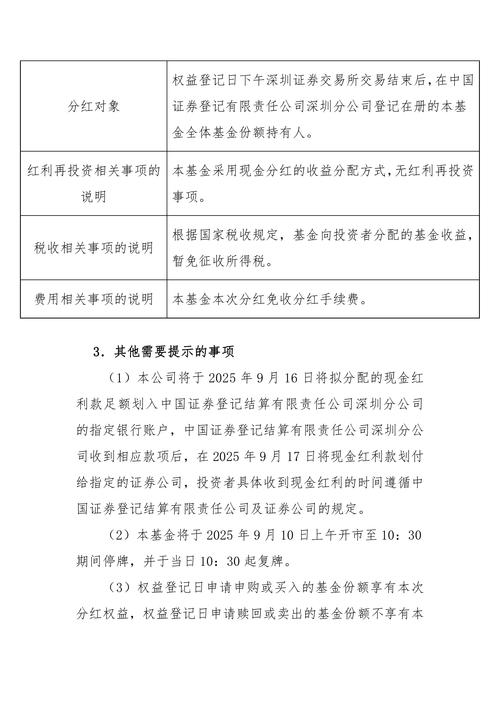 融通基金管理有限公司帐户查询_融通创业板指数增强型证券投资基金 分红公告 2015年11月30日